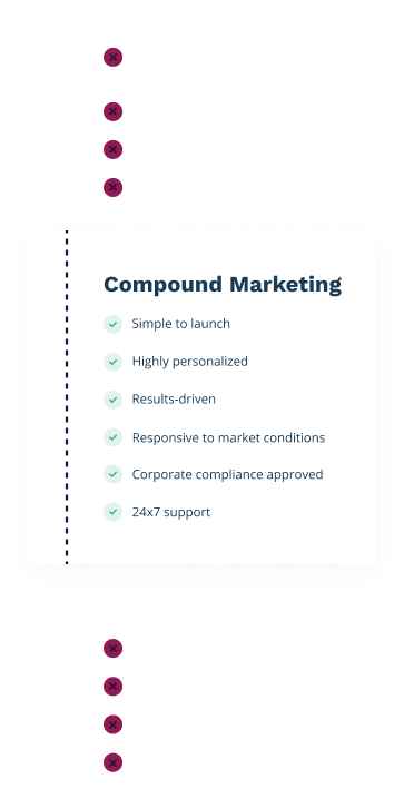 Compound Marketing