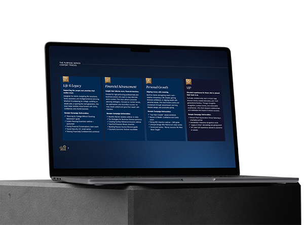 Financial Practice Marketing Plan
